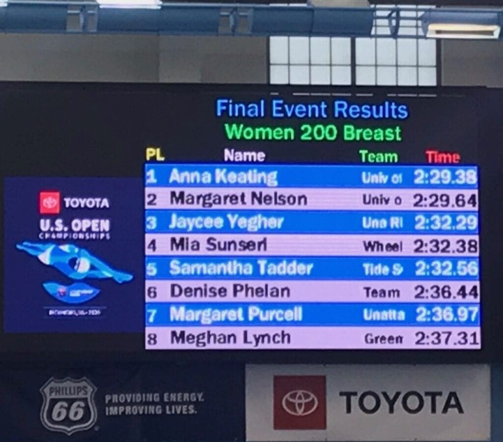A swim meet scoreboard.