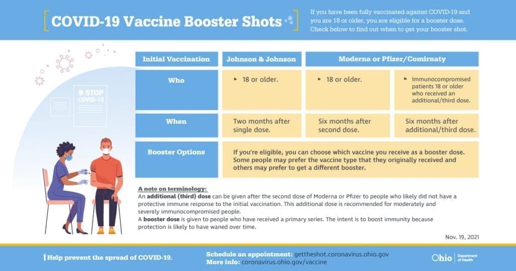 info sheet